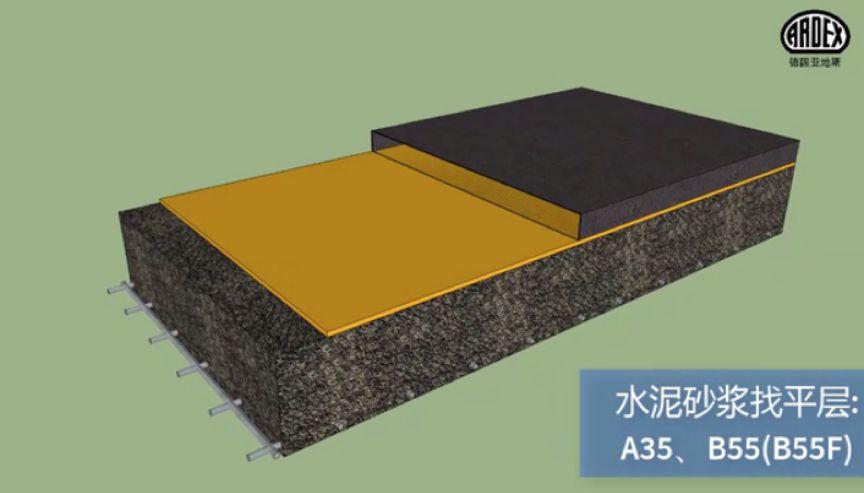 亞地斯地毯安裝系統 為您解鎖地毯安裝的正確姿勢 亞地斯地毯安裝系統 為您解鎖地毯安裝的正確姿勢