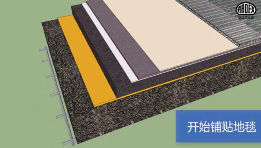 亞地斯地毯安裝系統 為您解鎖地毯安裝的正確姿勢 亞地斯地毯安裝系統 為您解鎖地毯安裝的正確姿勢